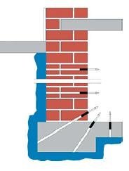 vergelung_abdichtung_bauteile vergelung_abdichtung_bauteile